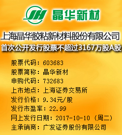 晶华新材引领行业变革，开启新征程，最新消息揭秘发展动态