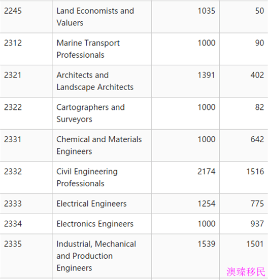 2024老澳今晚开奖结果查询表,深入数据应用计划_UHD40.958