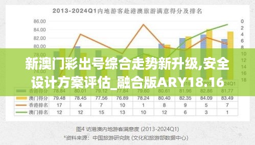 澳门3期必出三期必出,安全策略评估方案_HDR26.896