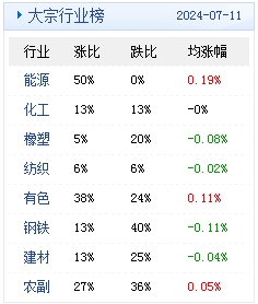 2024年12月5日 第70页