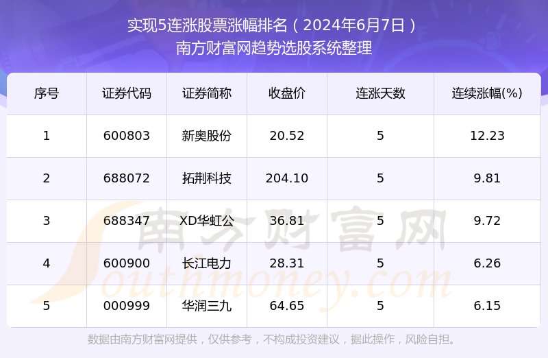 2024年开奖结果新奥今天挂牌,深入研究解释定义_V43.165