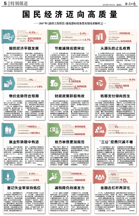 2024澳门免费最精准龙门,最佳精选解释落实_挑战款82.416