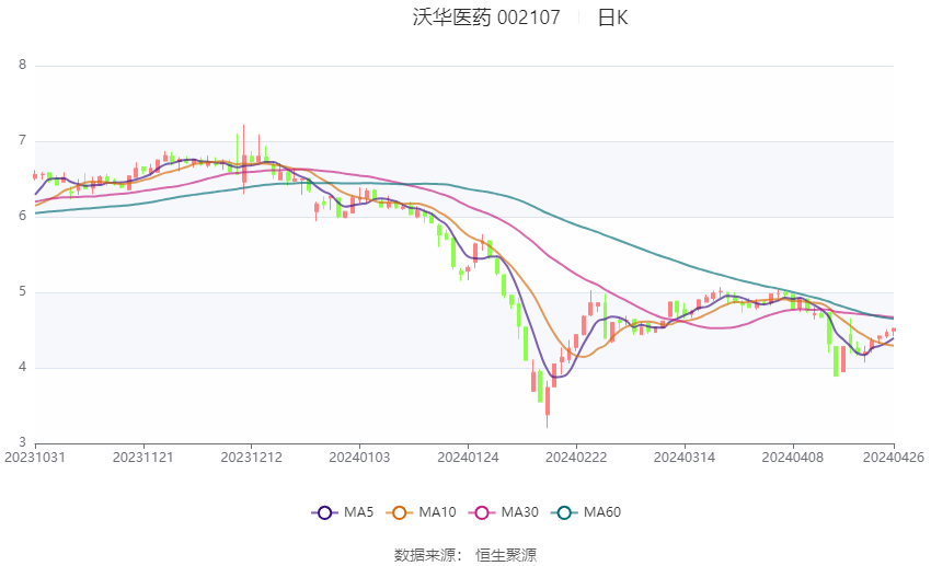 2024年澳门今晚开奖结果,重要性分析方法_SHD97.966