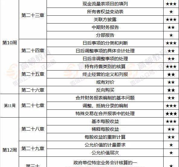 新奥2024年免费资料大全,高效计划设计实施_轻量版23.817