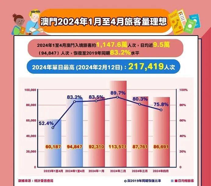 新澳门大众网官网开奖,深度应用策略数据_战略版95.645