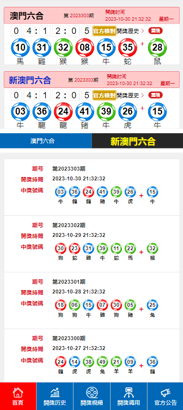 2024年澳门特马今晚开奖号码,完整机制评估_工具版6.166