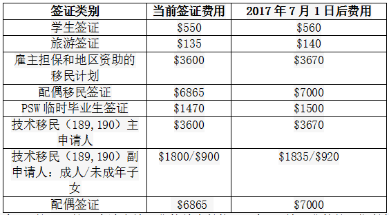 新澳开奖记录今天结果查询表,可靠执行计划_Prestige51.365