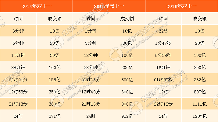 新澳门历史开奖记录查询,精确数据解析说明_特供款18.282