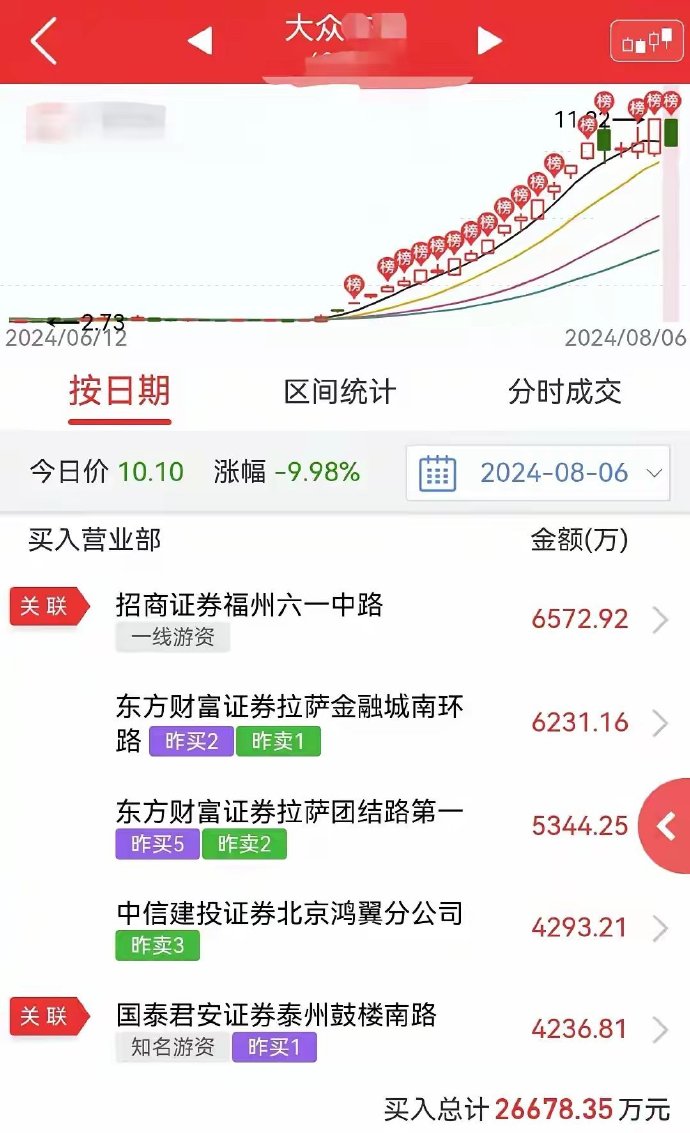 大众网一肖中特,前沿评估解析_潮流版22.898