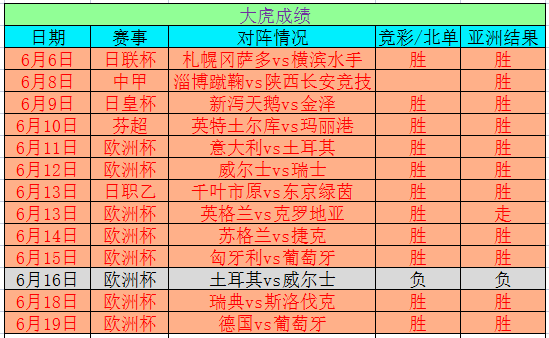 2024澳门六今晚开奖结果出来,数据支持方案解析_豪华款30.941