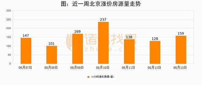 2024香港历史开奖记录,现状评估解析说明_特别款18.159