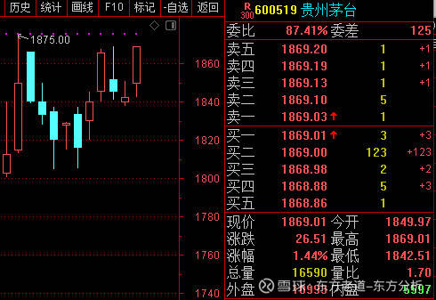 4949澳门开奖现场开奖直播,市场趋势方案实施_精英版66.247