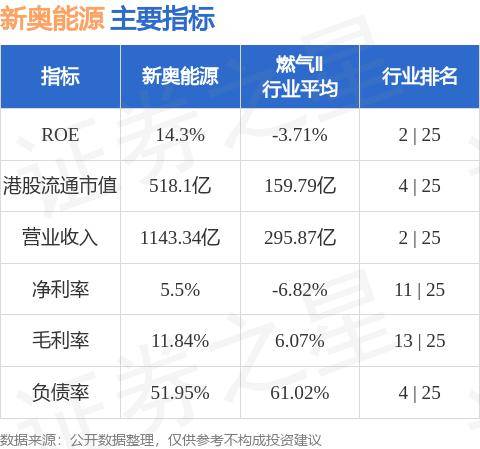 2024年开奖结果新奥今天挂牌,实地分析数据设计_S38.487