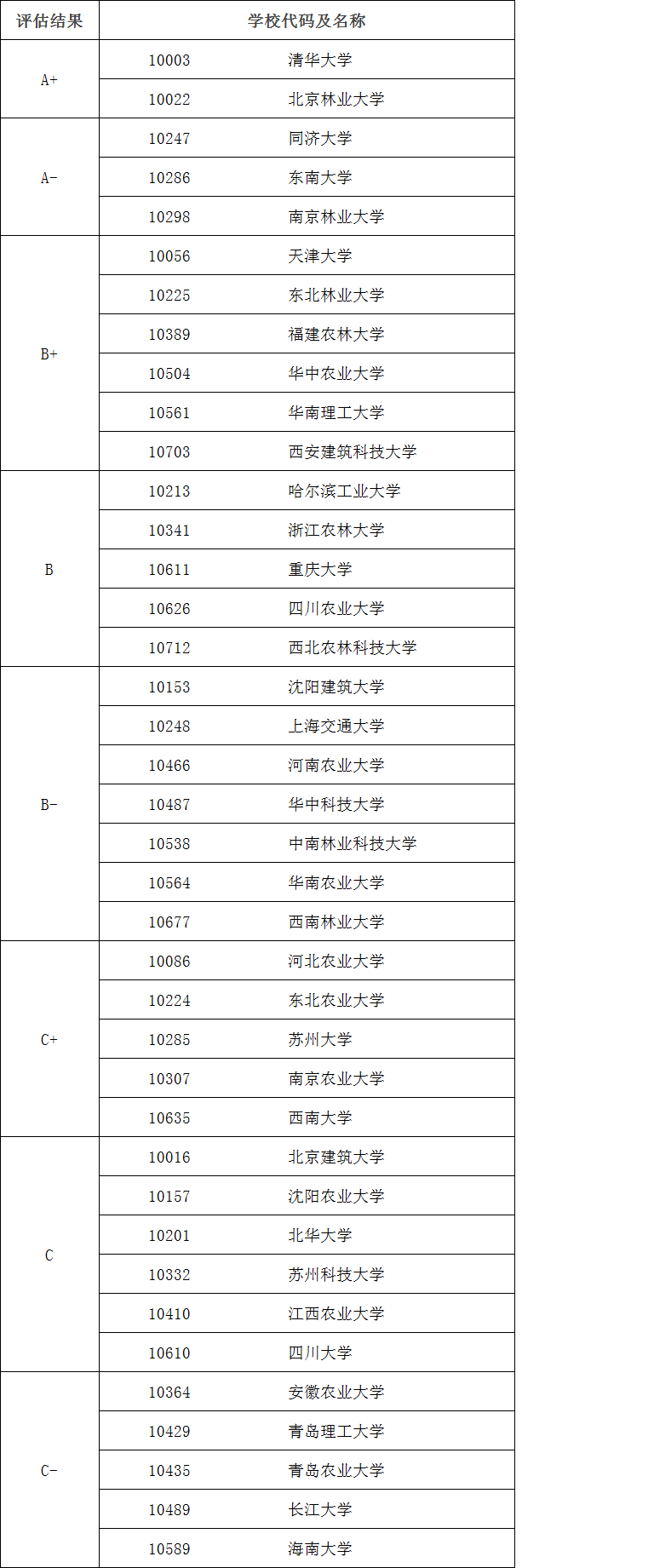 2024新奥免费资料,统计评估解析说明_领航款30.666