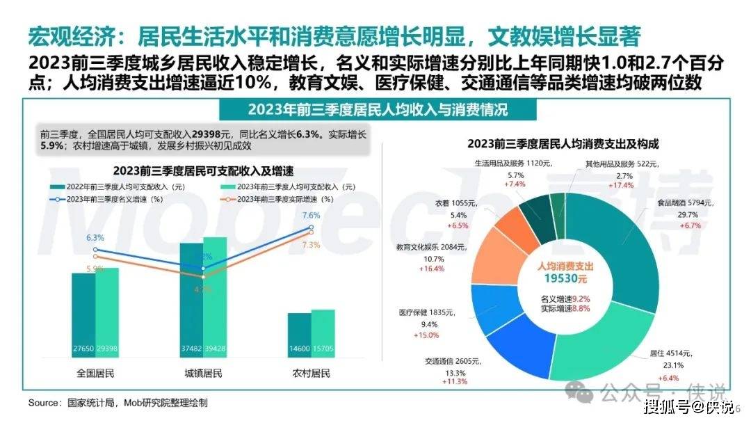 2024新澳正版资料大全旅游团,深入设计数据解析_XE版71.40