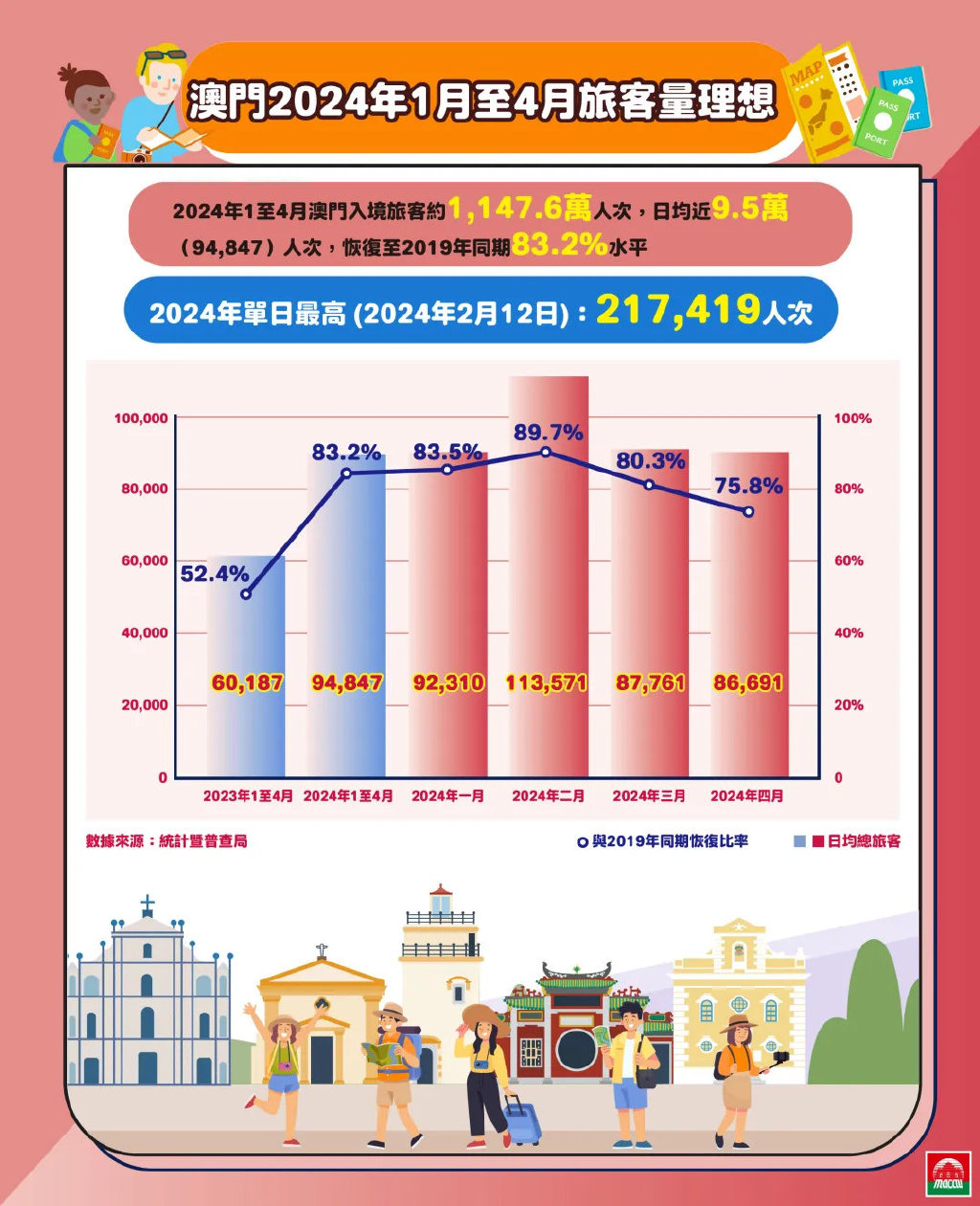 2024澳门新奥走势图,快速响应方案_复刻款90.908