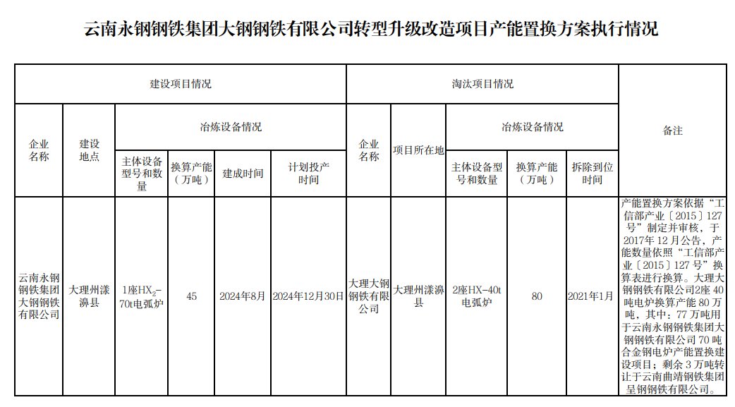 2024澳门精准正板资料免费大全,动态调整策略执行_视频版46.566