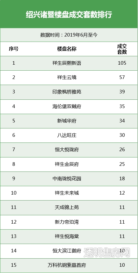 二四六天天彩资料大全网最新2024,实际案例解析说明_尊享版65.994