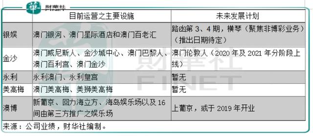 2024澳门特马今晚开什么码,合理化决策实施评审_ios79.754