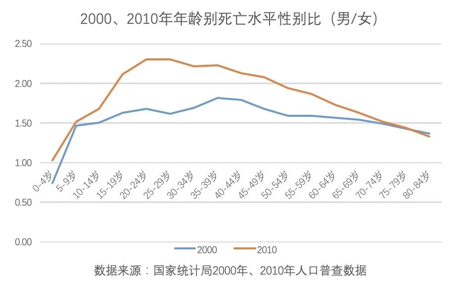 夕颜泪痕 第3页