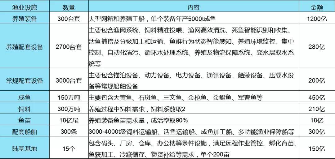 新澳正版资料免费公开十年,定性说明解析_UHD59.469