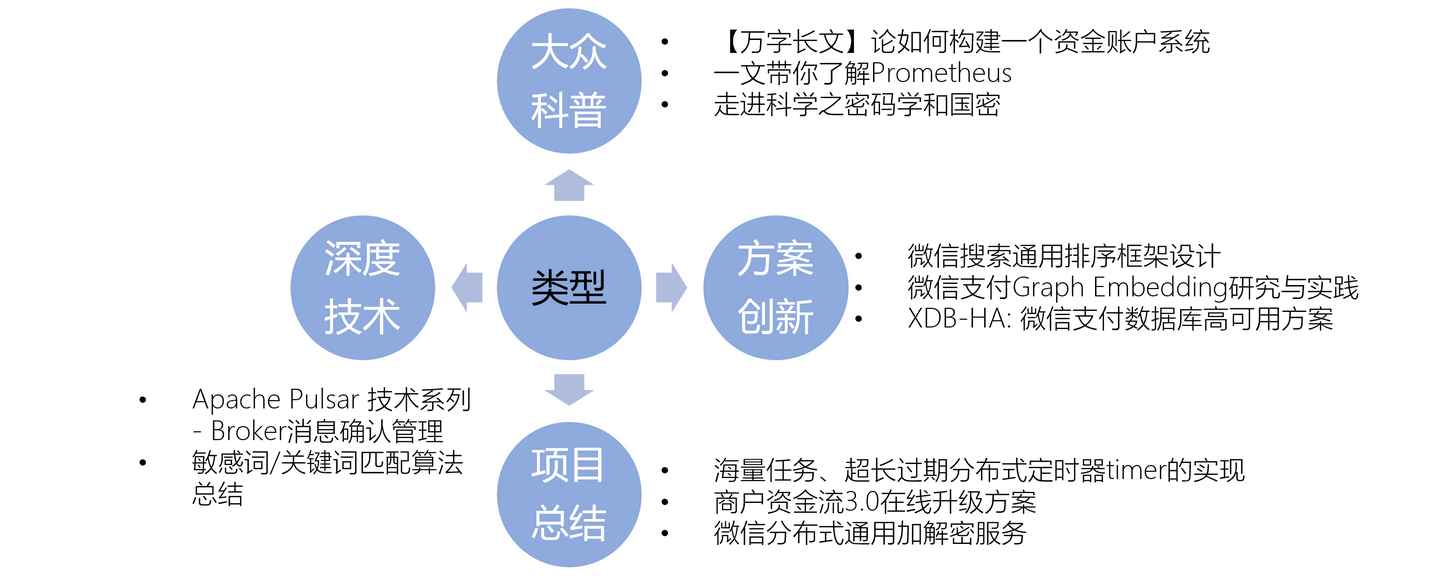 你很爱吃凉皮 第4页