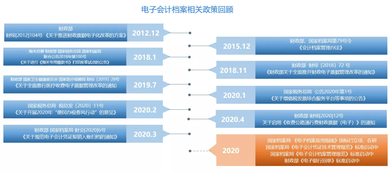 新澳资料免费长期公开,结构化计划评估_NE版20.972