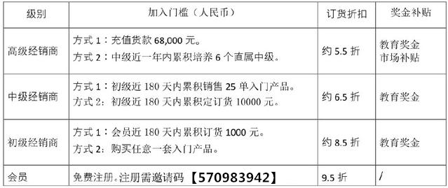 新澳最新最准资料大全,快速解答方案解析_soft85.334