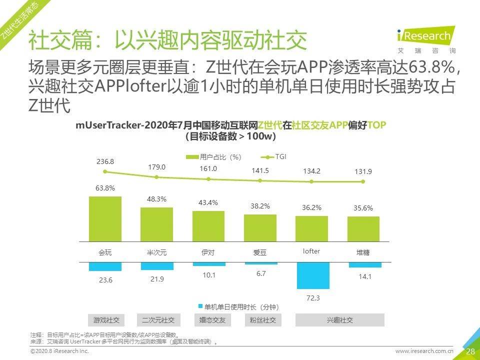 2024年香港正版资料更新时间,创造力策略实施推广_娱乐版91.782