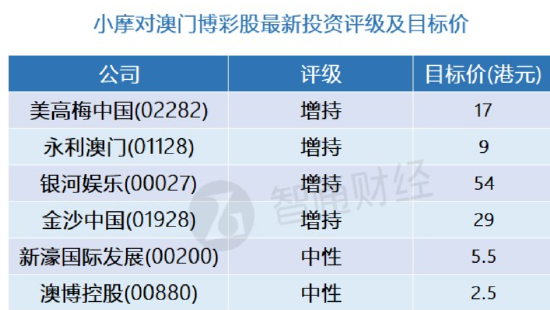 新澳门四肖三肖必开精准,广泛的解释落实方法分析_进阶款15.329