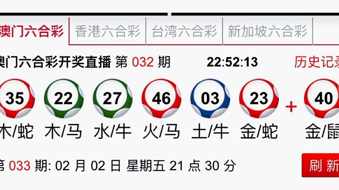 新澳门今晚开特马开奖结果124期,最佳精选解释定义_2D60.493