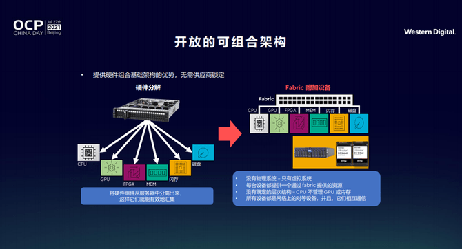 2024年新澳门开码结果,数据解析设计导向_HarmonyOS38.400