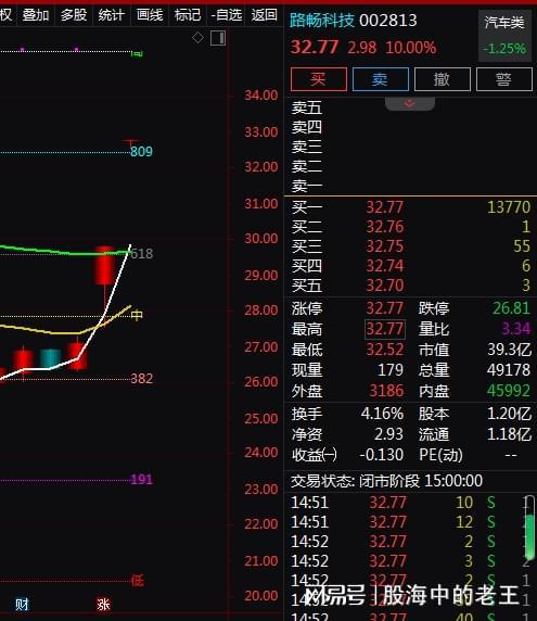 2024新澳天天资料免费大全49图,现状解答解释定义_Holo97.44