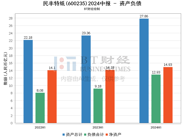 2024年澳门天天开好彩,深入解析数据设计_Q93.436