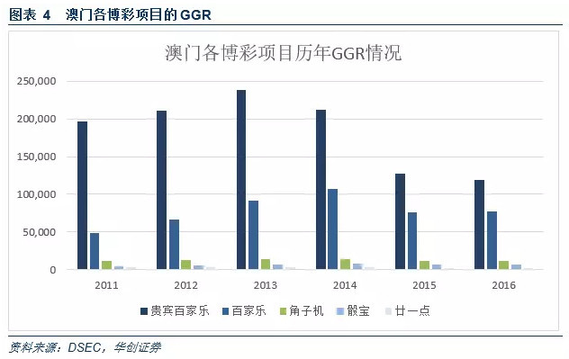 新澳精准资料免费提供2024澳门,实践策略设计_Prestige60.20