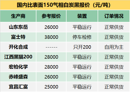 新奥2024年免费资料大全,全面执行分析数据_D版79.156