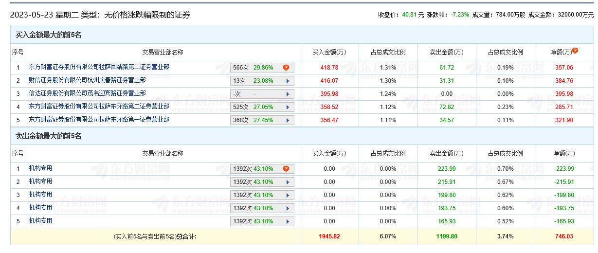 2024澳门特马今晚开什么码,先进技术执行分析_社交版57.813