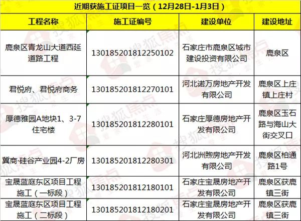 新澳天自动更新资料大全,精细化计划执行_娱乐版305.210