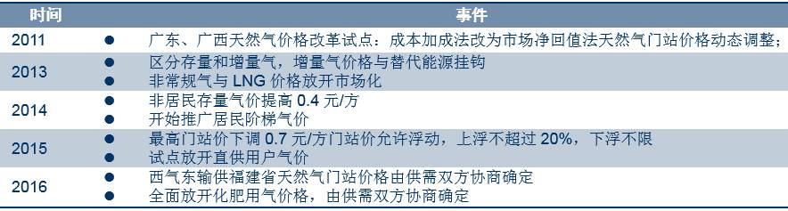 新奥门最准资料免费长期公开,可靠性方案操作策略_AP25.845