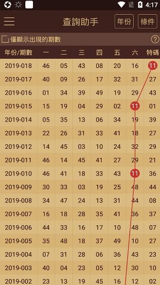 澳门六开奖结果2024开奖记录查询表,真实数据解释定义_HT63.488