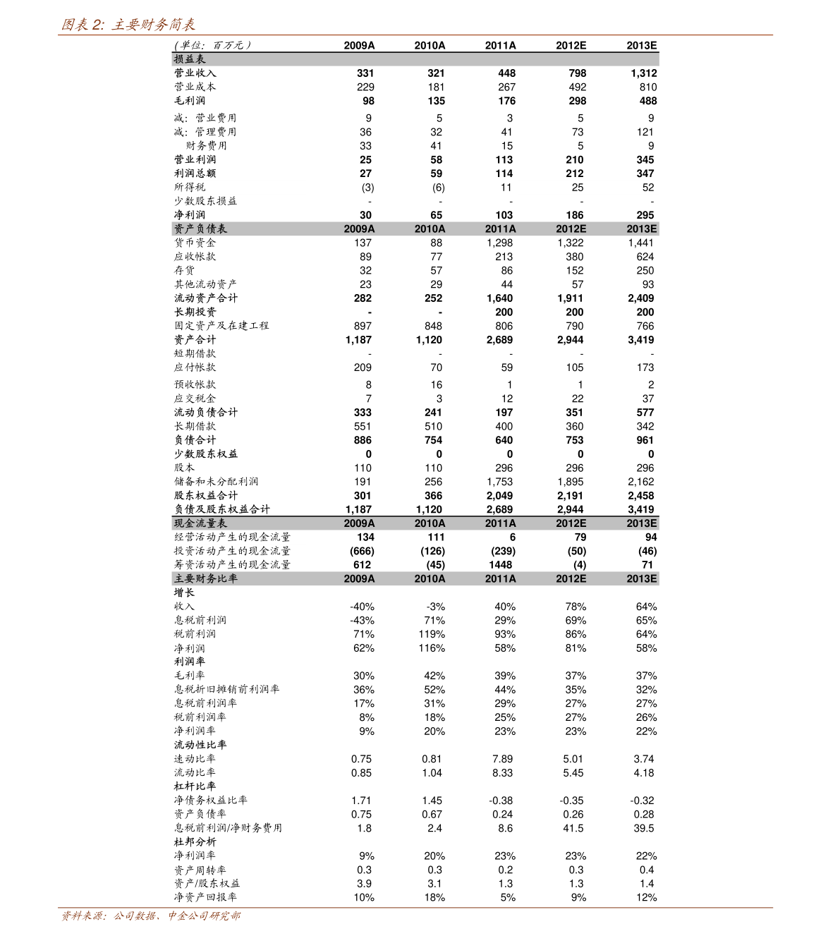 美元人民币最新汇率趋势分析，影响、策略与预测报告