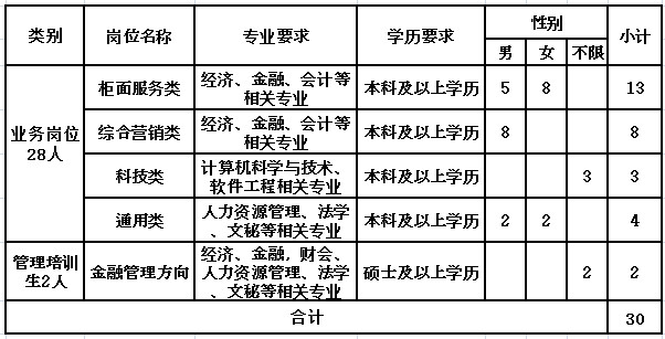 海门最新招聘动态及其行业影响分析