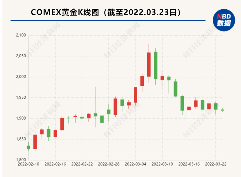 2024年12月5日 第15页