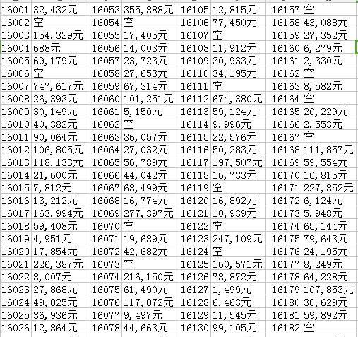 任九最新一期奖金预测，洞悉赛事动态，精准把握奖金走向预测分析