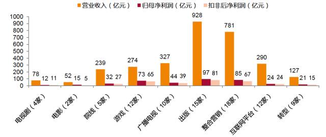 新澳门全年免费资料大全2024,深度解答解释定义_游戏版256.184