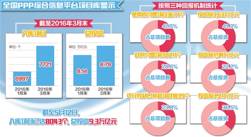 新澳门正版免费大全,完善的机制评估_android78.368