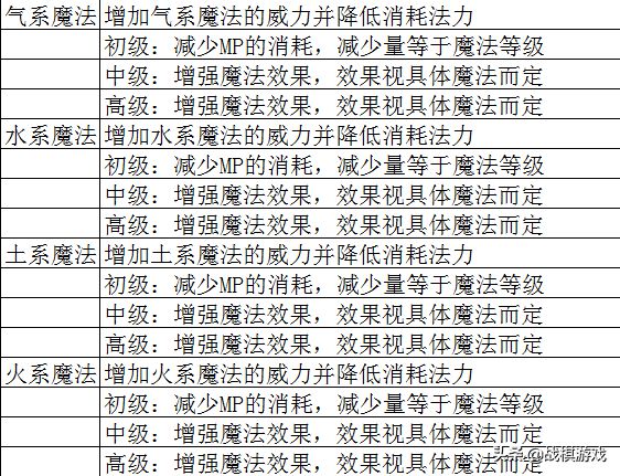 三肖必中三期资料,全部解答解释落实_4K版41.675