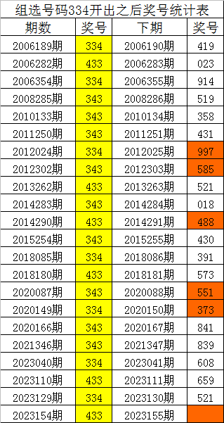 刘伯温四肖八码凤凰图,重要性方法解析_zShop82.223