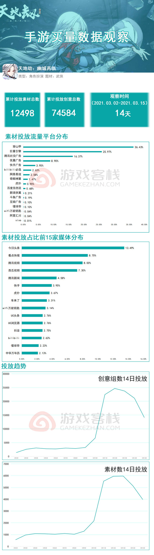 新澳大众网免费资料网,实地数据评估解析_WP版35.211