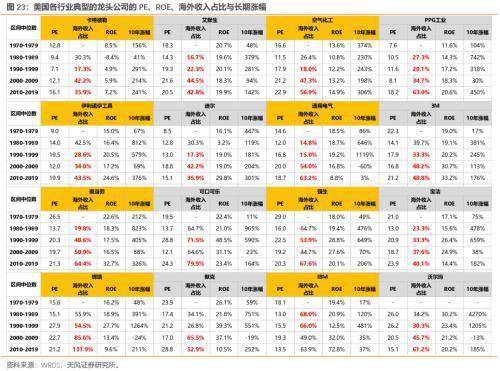 2024澳门特马今晚开什么码,实用性执行策略讲解_超值版56.986